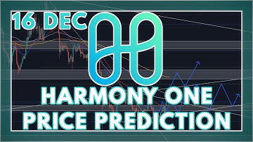 Harmony ONE Price Prediction & Analysis 2021 | PREDICTION FULLFILLED, UPDATE!