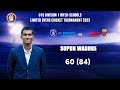 supun waduge 60 84 v|eng