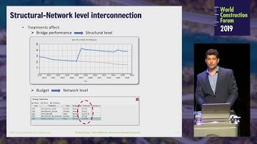 Matej Kušar: New bridge management system for Slovenian road network