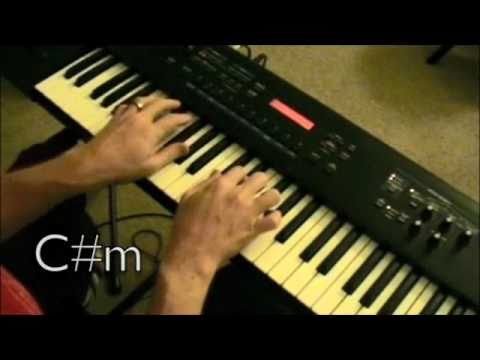 Phono Synthesis Music