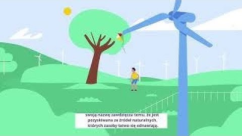 What is renewable energy?