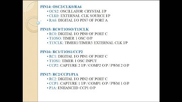 PIC18F4520 controller & programming using c18 compiler(part 2.2)
