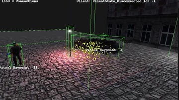 Particle System