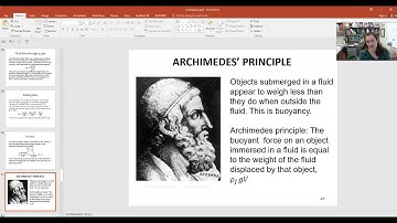 Various scaling laws