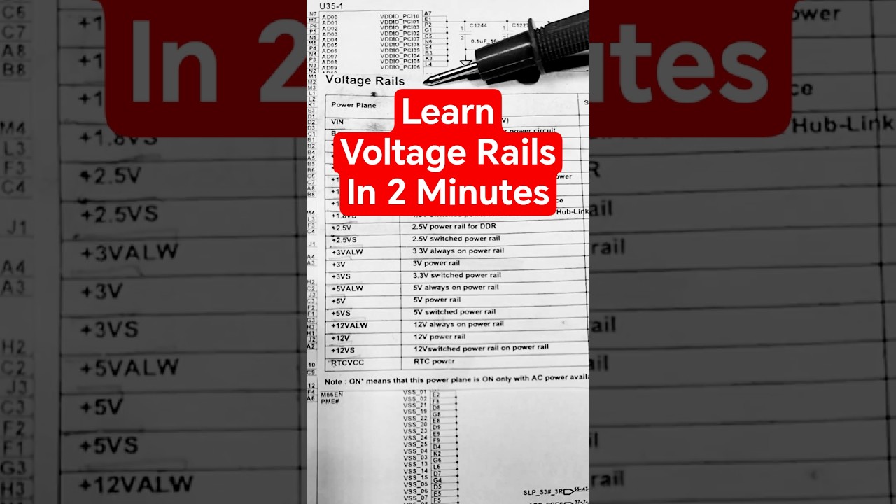 Невероятная поломка шины питания материнской платы — всё объясняется за секунды 