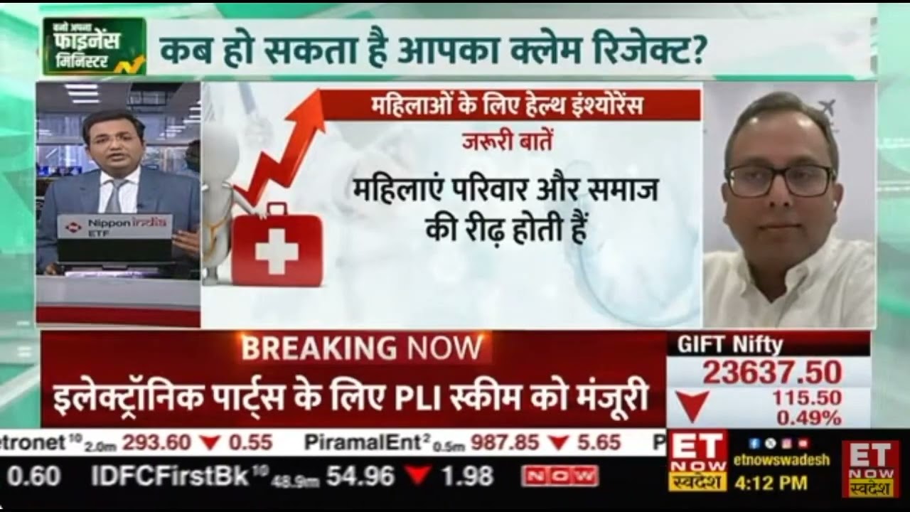 Parthanil Ghosh on Health Insurance: Benefits, Super Top-Ups & Affordability | ET Now Swadesh