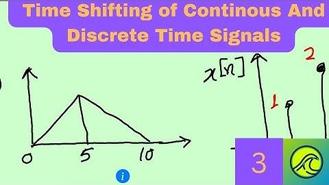 Time Shifting of Continous and Discrete Time Signals || Engineering from Base @fromBase