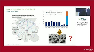 M&G Investments Macro Outlook Investor Presentation December 2025