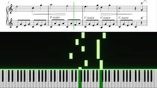 The Music Box - Trinity Grade 1 Piano | Sheet Music & Practice Video