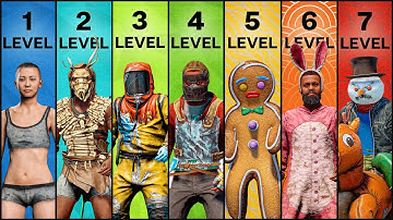 The 7 Levels of Rust Players