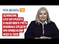 Сближение бухгалтерского и налогового учёта основных средств при применении ФСБУ 6/2020