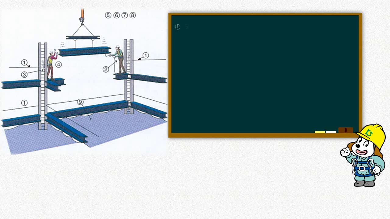 【作業別安全衛生対策のポイント】鉄骨建て方作業 - YouTube