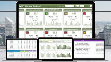 Hospitality KPI Scorecard in Excel