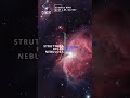 Cosa sta succedendo nella Nebulosa di Orione?