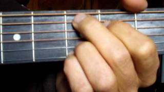 Tracy Chapman Chords chords