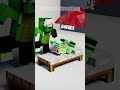 かたい毛布はいやだ！！まわるまわる！？～その２～【マイクラアニメ】