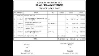 LAPORAN KAS RT 02 ( 2020 - 04 )