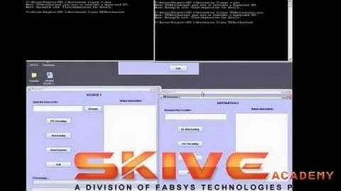 A Model Based Approach to Evaluation of the Efficency of FEC Coding in Combating Network Packet Loss