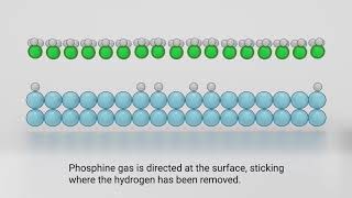Fabricating Single-Atom Transistors