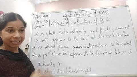 Class X Science 07 06 2021 by Ms Mridulata Upadhyay Refraction of light