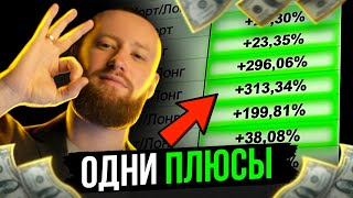 Самая простая стратегия! Как стабильно зарабатывать на ФЬЮЧЕРСАХ! Бинанс Фьючерсы Обучение!