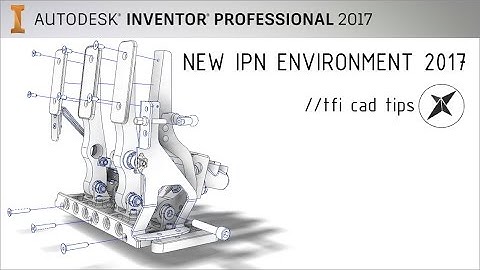 New Publisher/Presentation (IPN) Environment // What