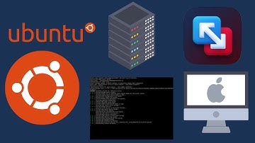 INSTALL Ubuntu Server On VMware Fusion In Mac OS - EASY TUTORIAL