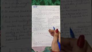 Operating system- SCAN Disk Scheduling Algorithm