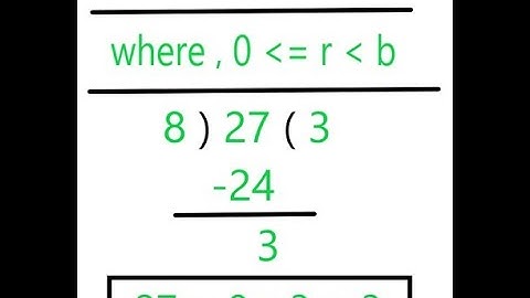 Euclid division algorithm | Programming Stars | HCF |