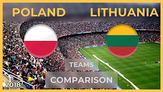POLAND - LITHUANIA | Football Teams Comparison [12/06/2018] screenshot 5