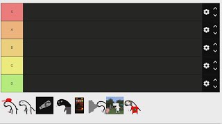 Addiction Tier List