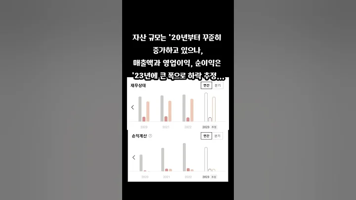 한국철강(104700) 600억원 규모 자사주 취득 신탁계약 체결-투자평점 8.5/10.0 #한국철강 #104700 #건자재철근 #철강주요업체 #투자마이더스 #뚜핏 #오늘의주식