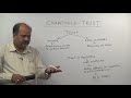 CHARITABLE  TRUST PART 1