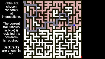 Maze Generator & Solver Project Demo
