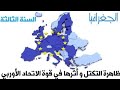 السنة الثالثة جغرافيا الوحدة 2 الوضعية 2 ظاهرة التكتل و أثرها في قوة الاتحاد الأوربي