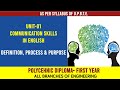 01 COMMUNICATION SKILLS IN ENGLISH DEFINITION, PROCESS &amp; PURPOSE #communicationskills #polytechnic