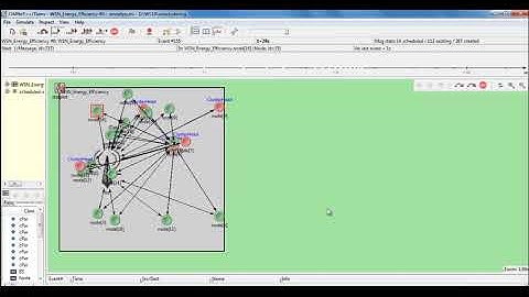 Energy Efficiency TEEN Protocol Wireless Sensor Network Projects