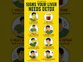 Signs Your Liver Needs Detox