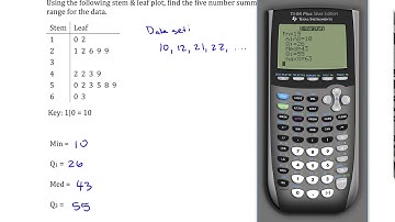Measures of Position: Five-Number Summary: Stem and Leaf Plot