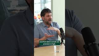 First-Party Datas Evolution