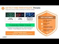Cohesity with NetX: Immutable Backups, Cyber Vaulting, Instant Recovery