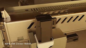 ARIA Linear Robot Family - ARIA Technologies