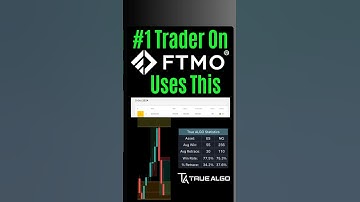 Top FTMO Trader