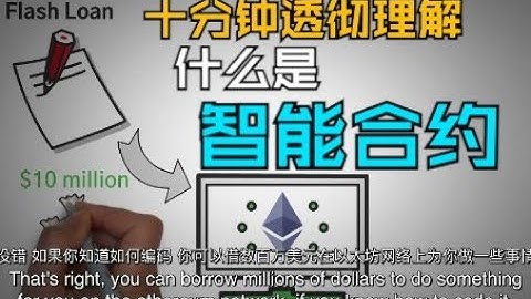 【科普篇】什么是加密货币中的去中心化自治组织DAO动画演示中英双字幕