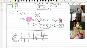 Precalculus-- Summer 2022 - Lecture 6