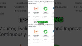 Quantifying the Impact of Performance Enhancements: Unlocking the Business Potential of AI