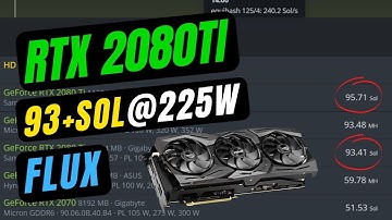 RTX 2080Ti Flux Mining Overclock Settings