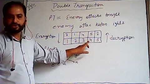 Double transposition