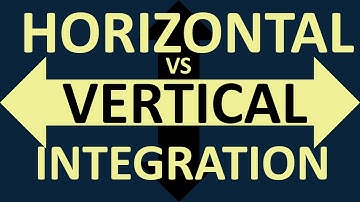 Horizontal Integration VS Vertical Integration || Strategic Management Series