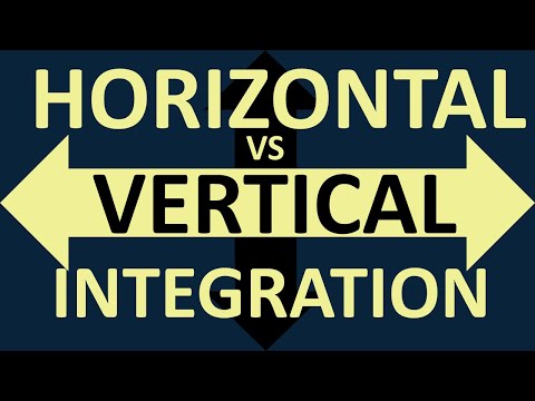 Horizontal Integration VS Vertical Integration || Strategic Management Series